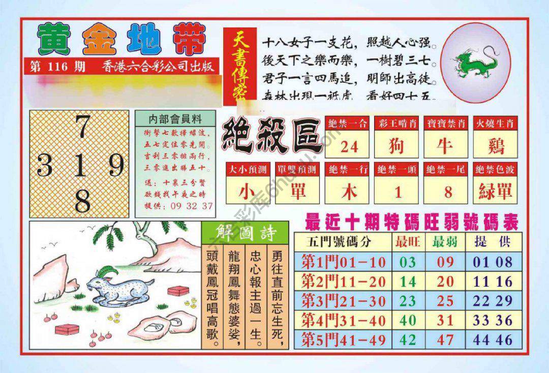 香港黄金地带