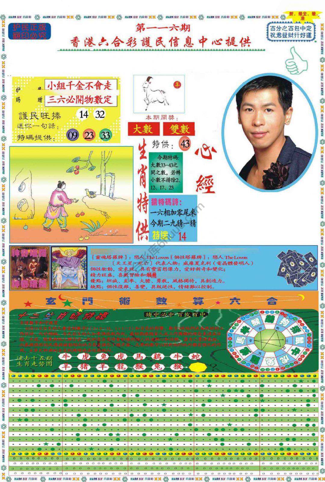 马经心经