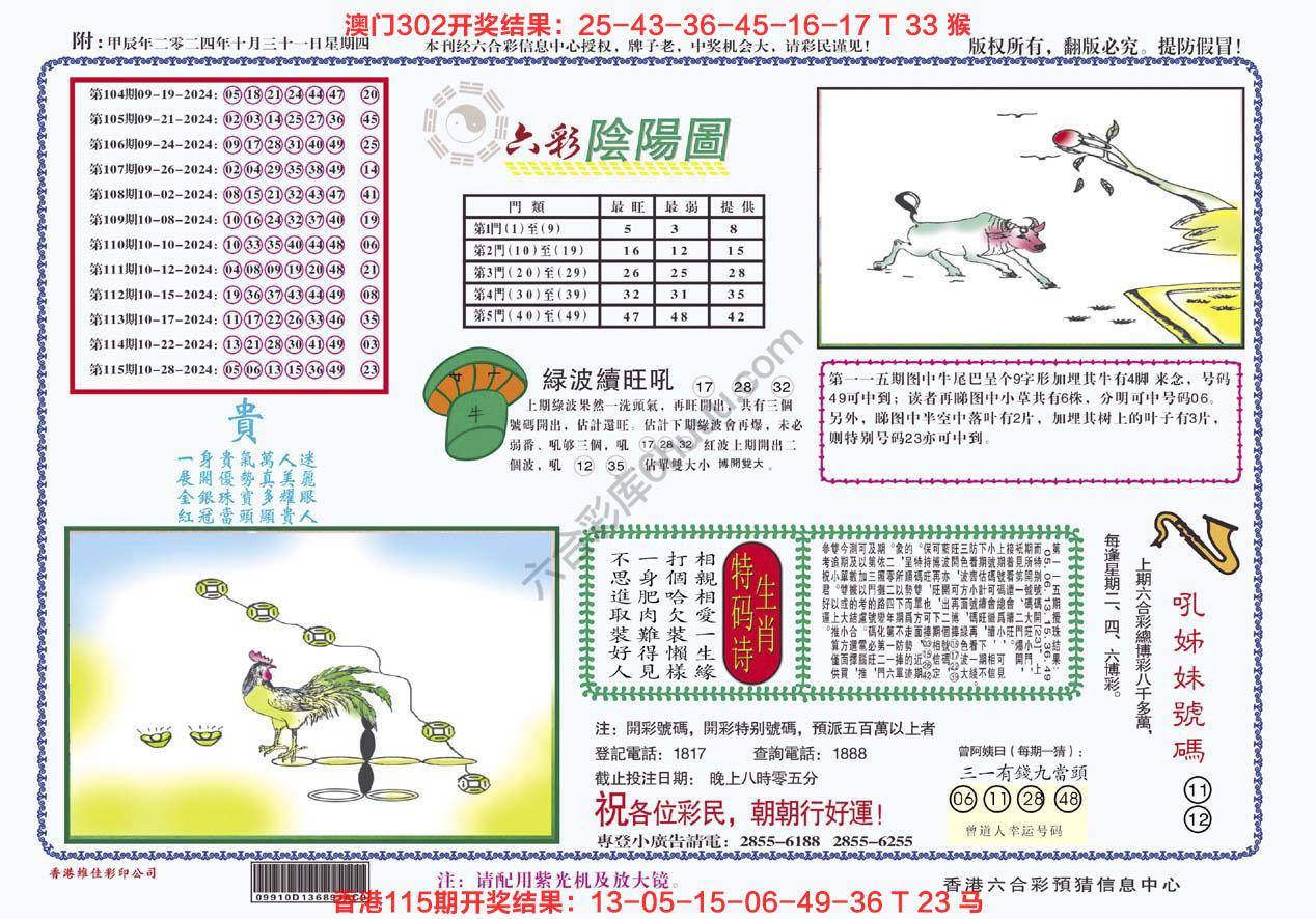 六彩阴阳图