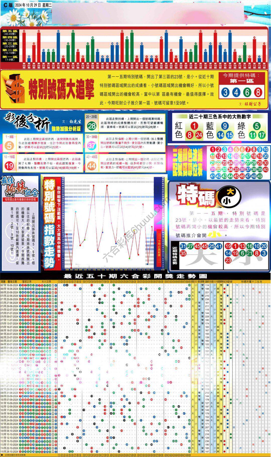 大版贴士皇