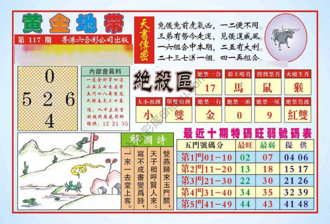 香港黄金地带
