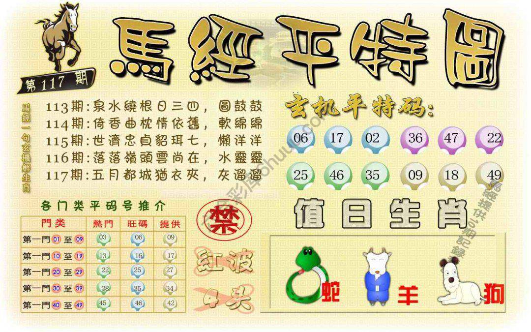 马经平特图