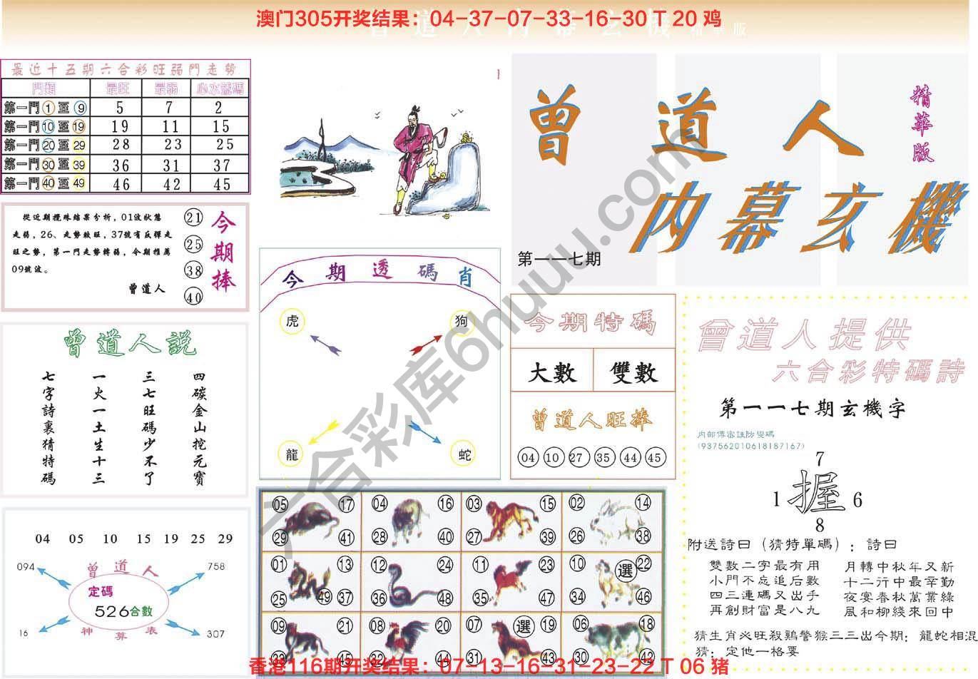 曾道人内幕玄机(精华版)