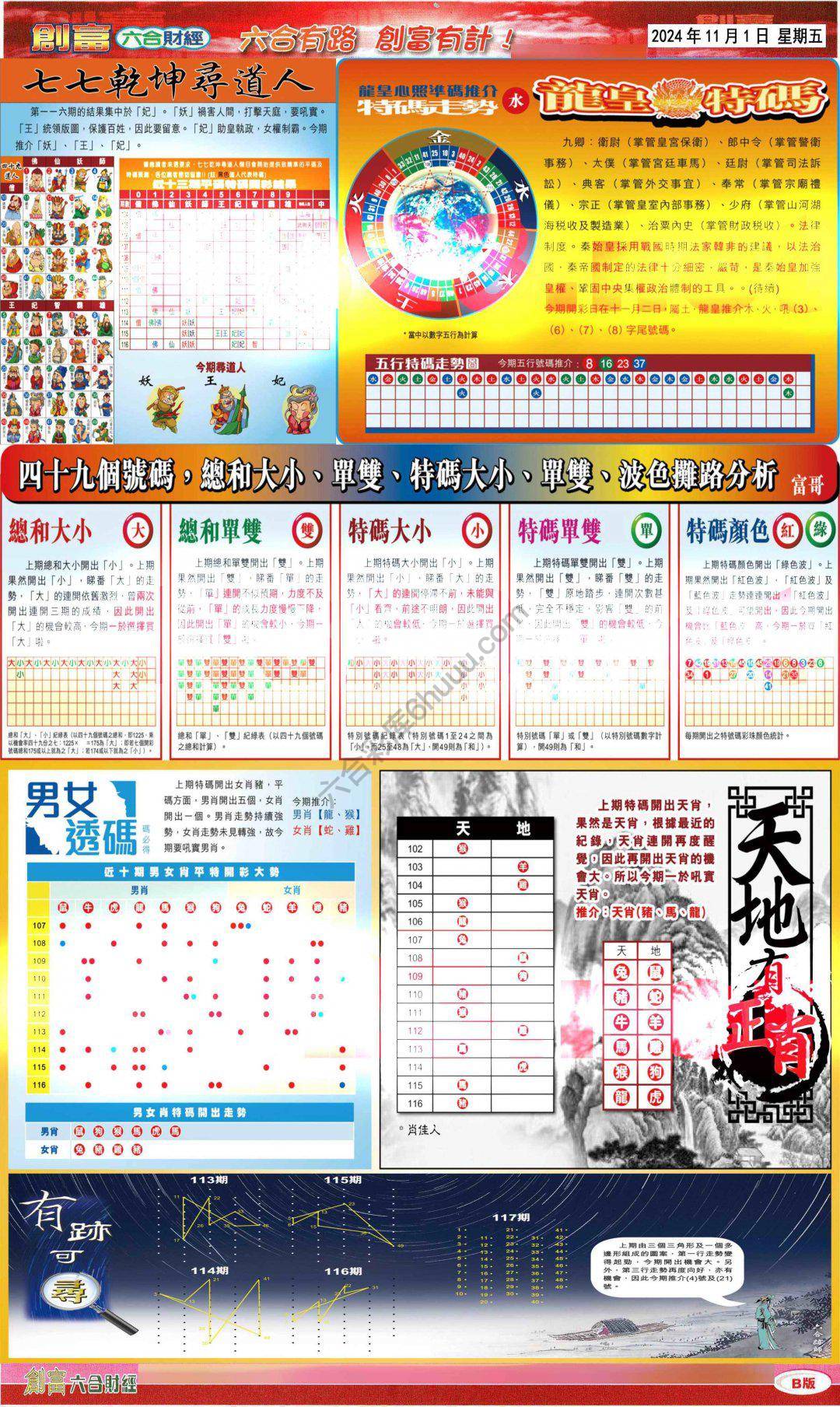 创富