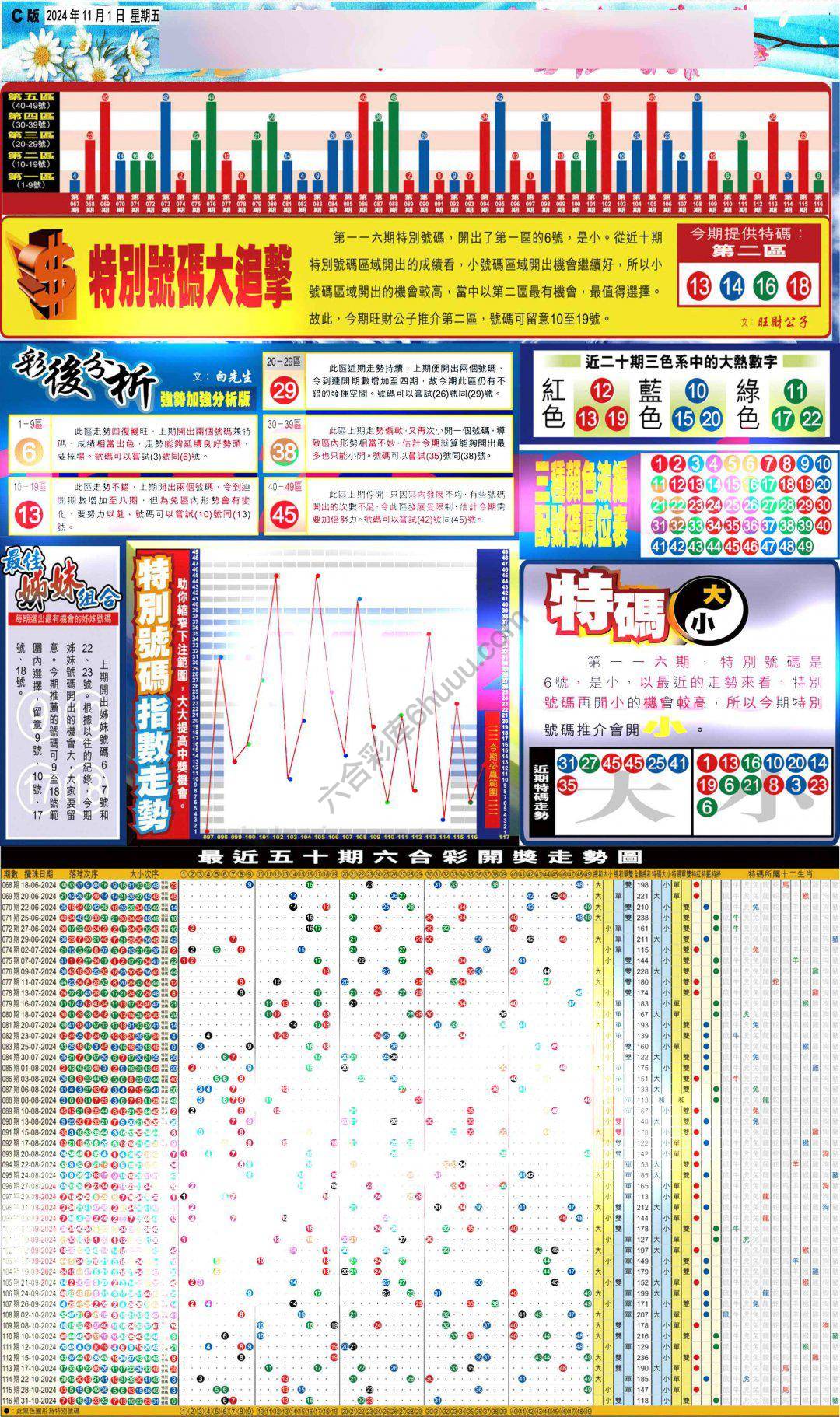 大版贴士皇