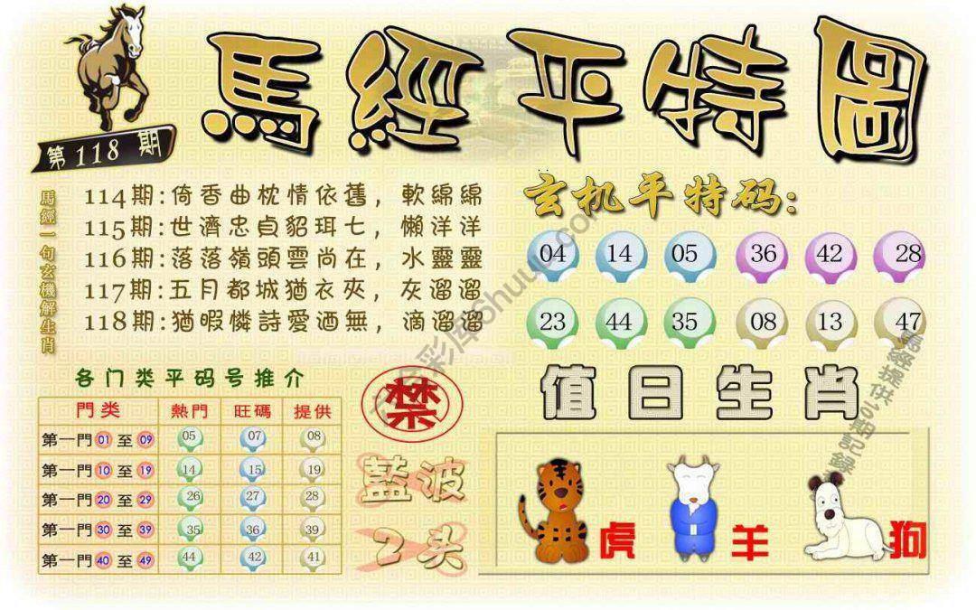 马经平特图