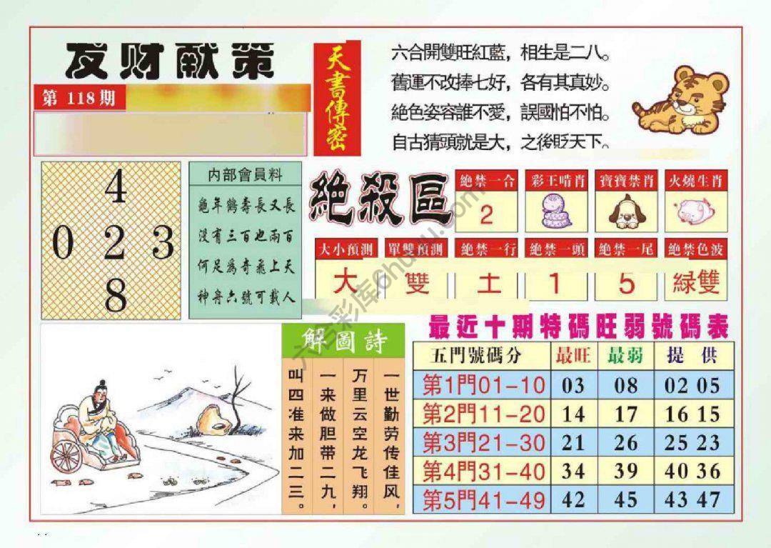 发财献策