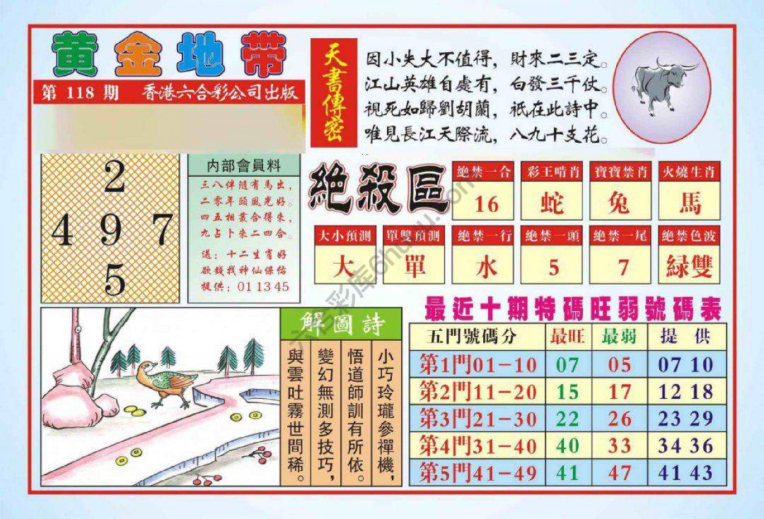 香港黄金地带