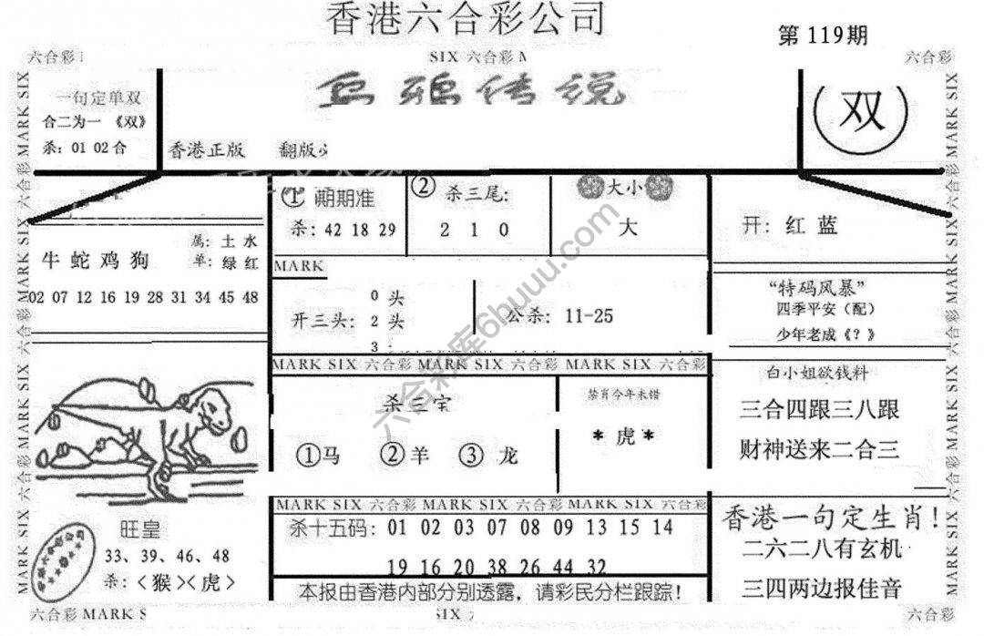 乌鸦传说
