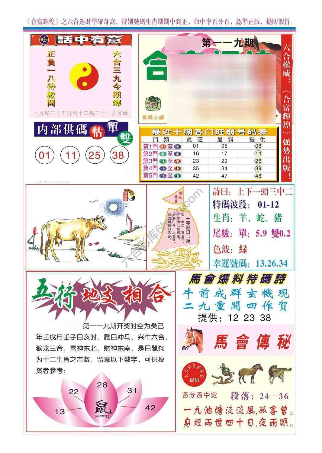 合富辉煌