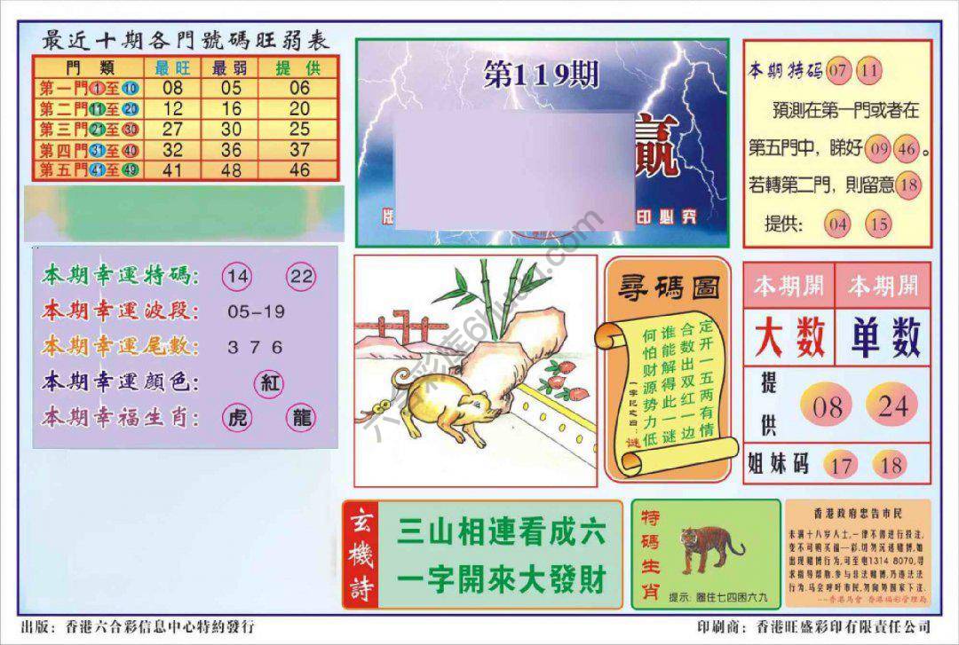 香港逢赌必羸