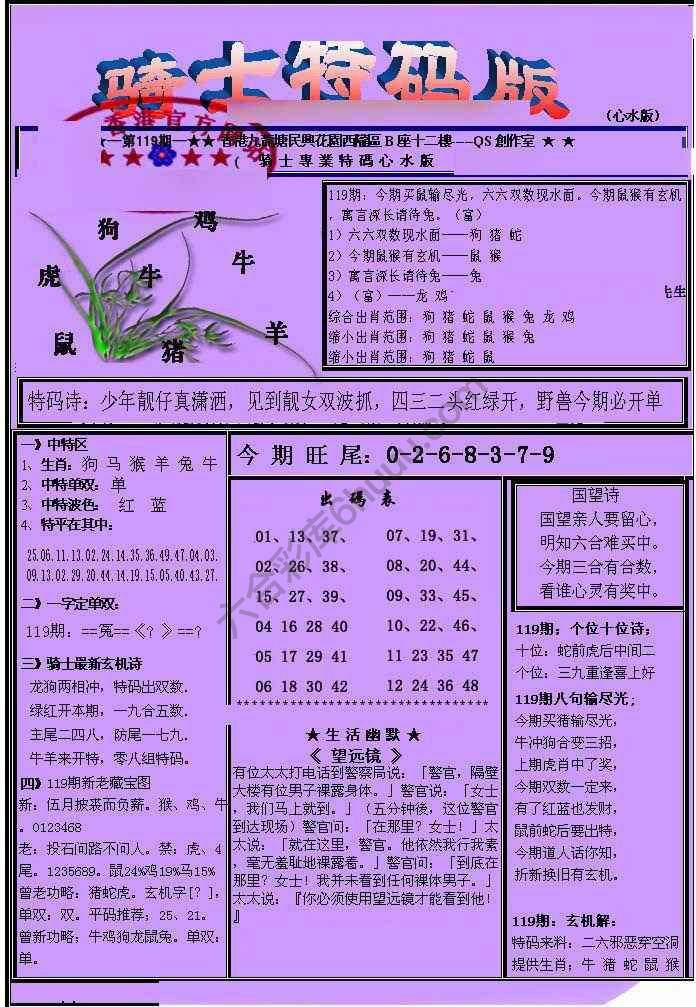 另类骑士特码版