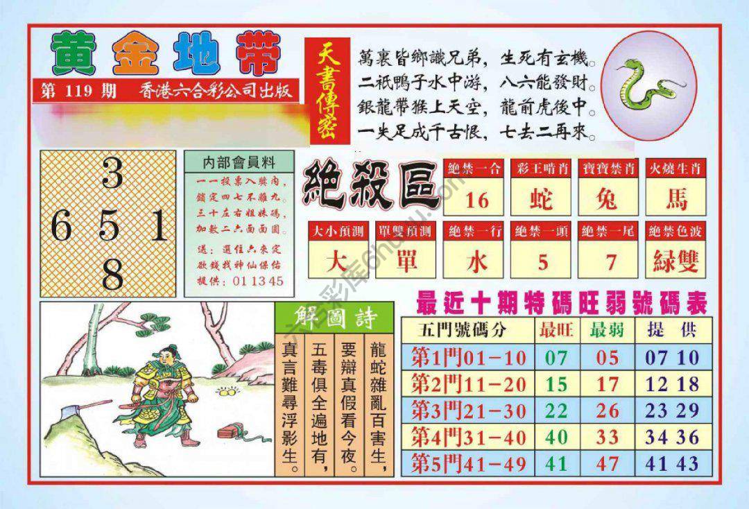 香港黄金地带