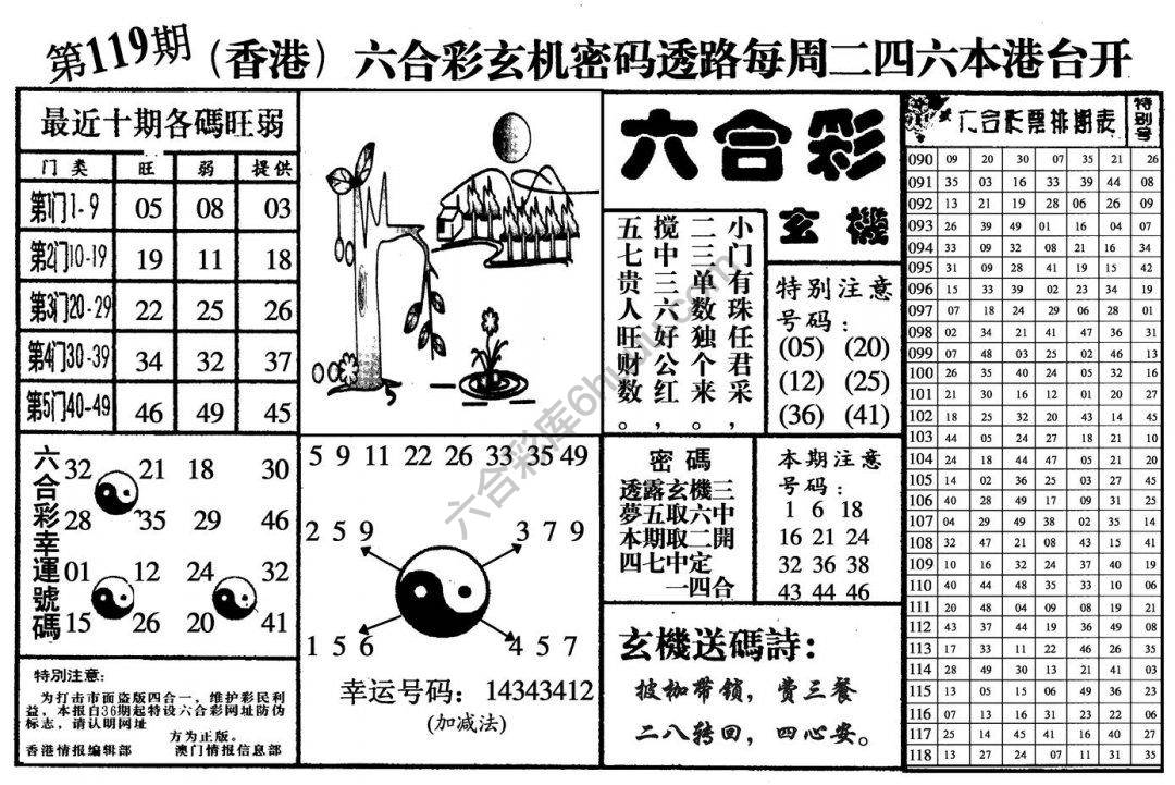 六合玄机