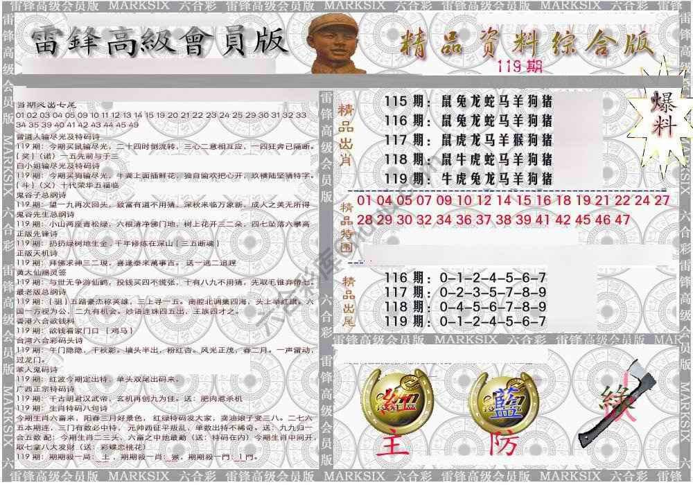 当天报