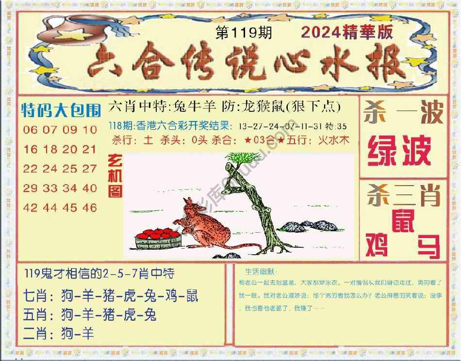 六合传说心水报