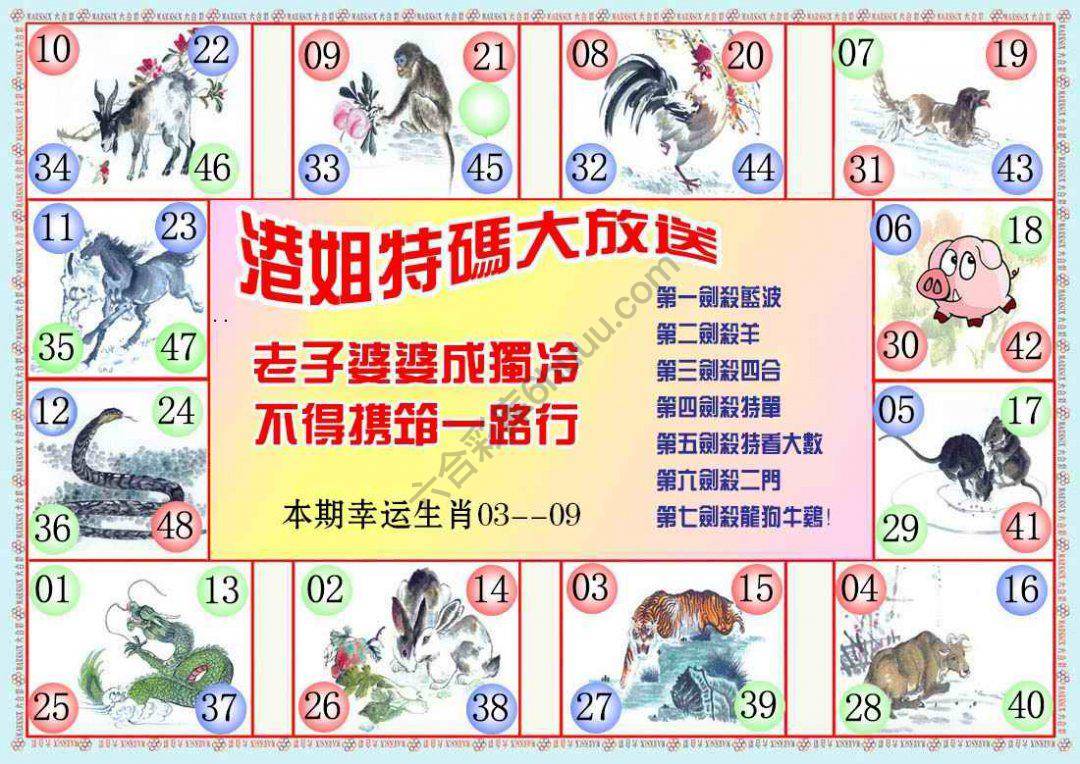 港姐密报