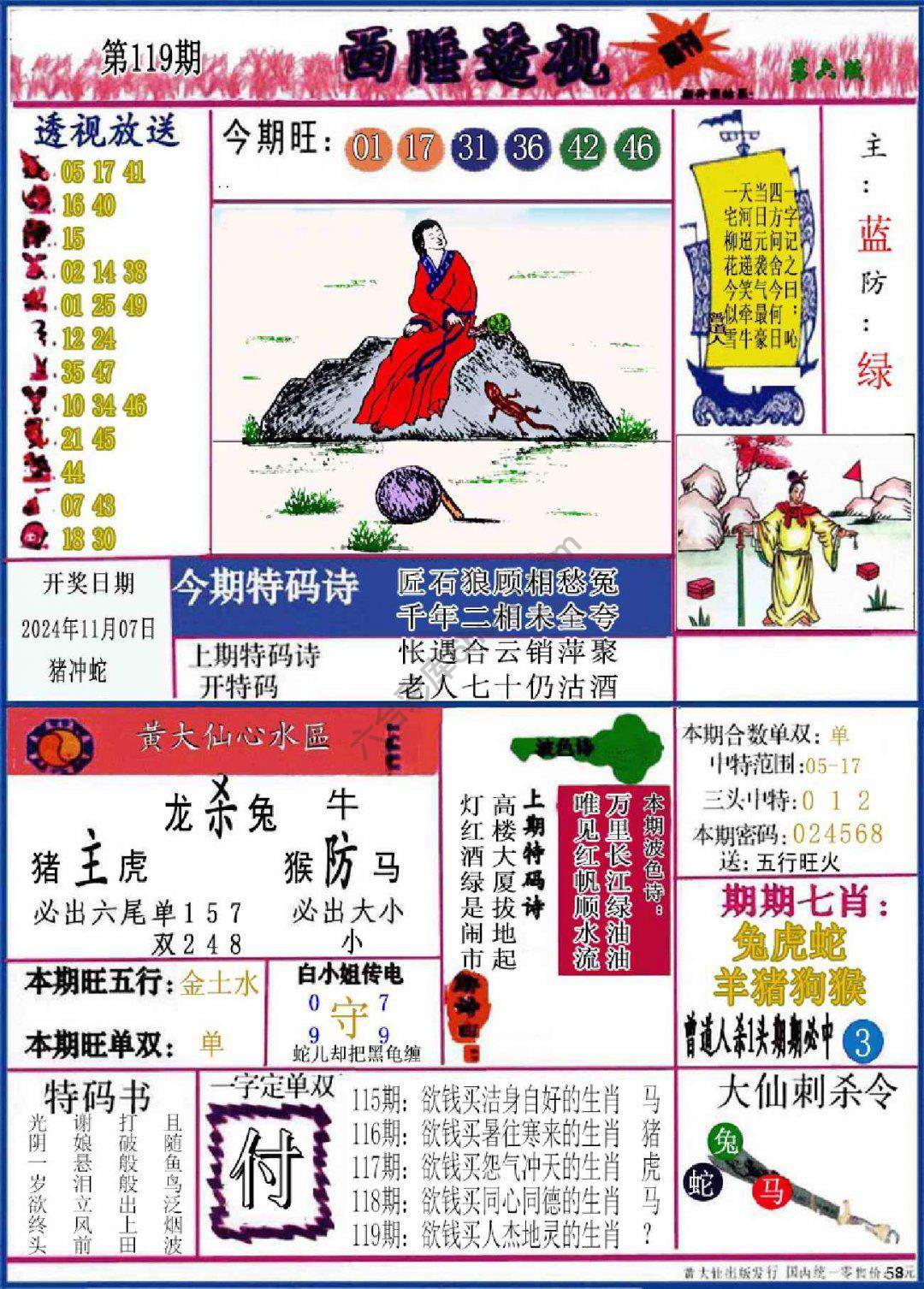 西陲透视（正版）
