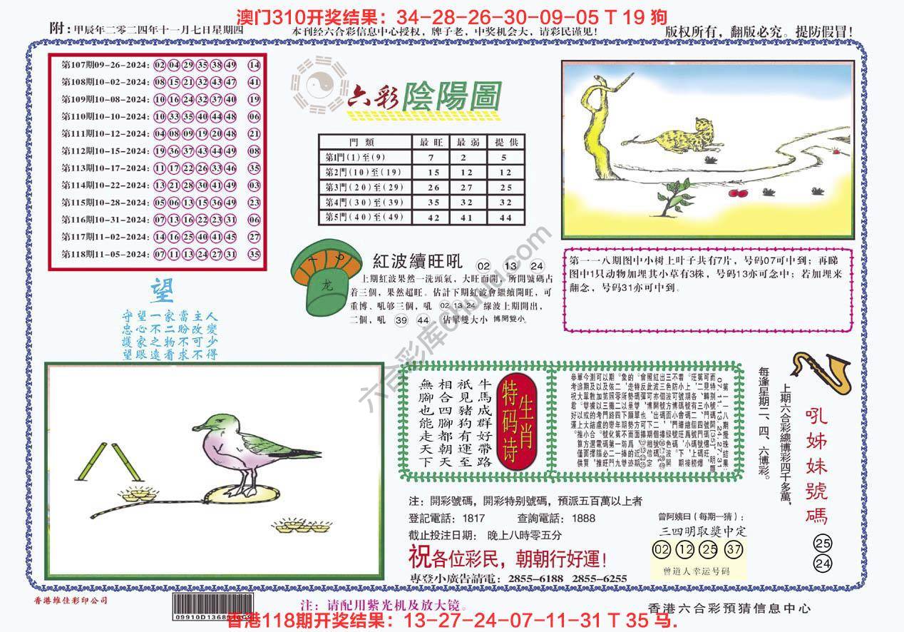 六彩阴阳图
