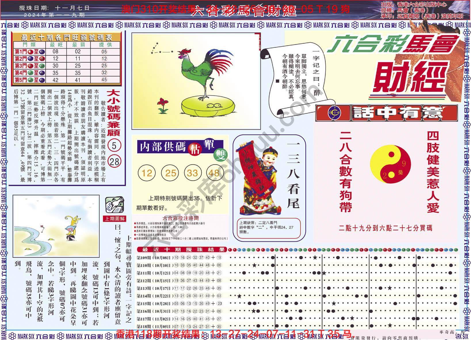 六合彩马会财经