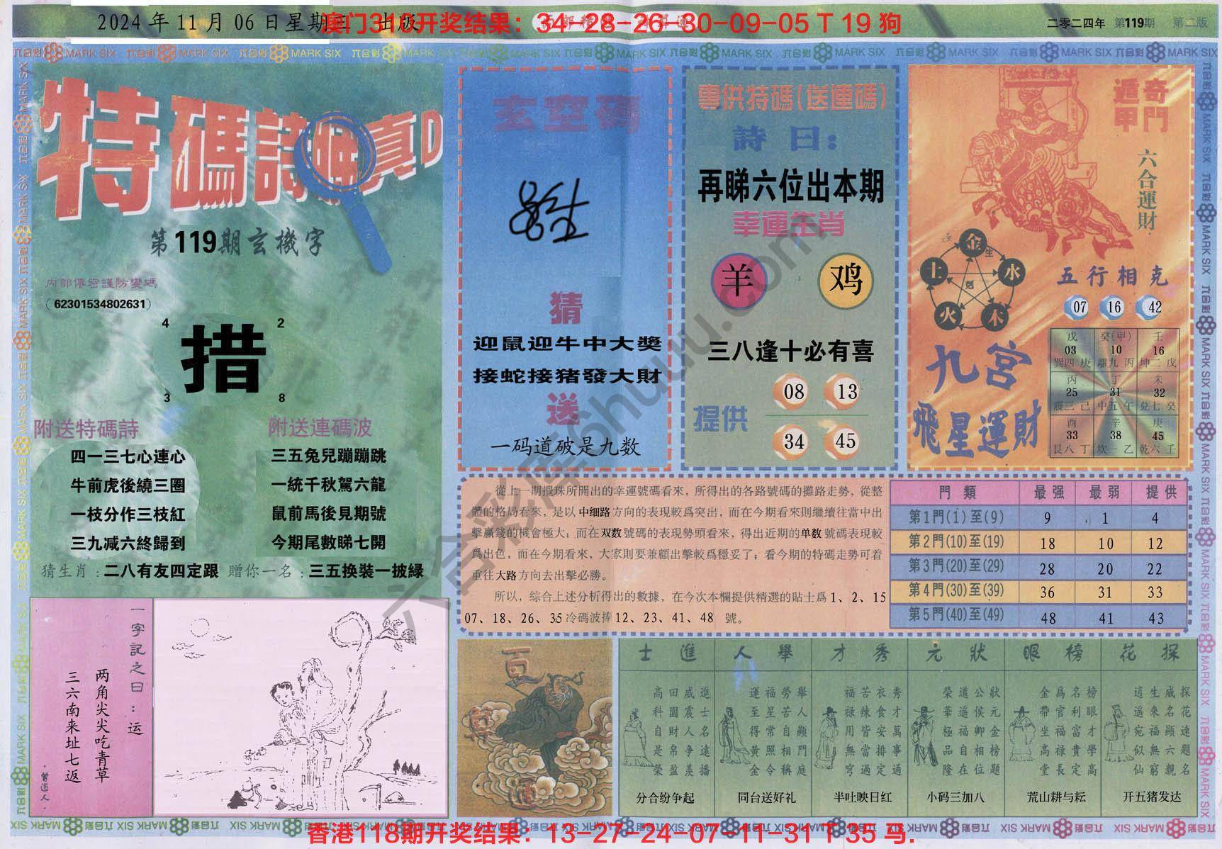 内部精选神算通