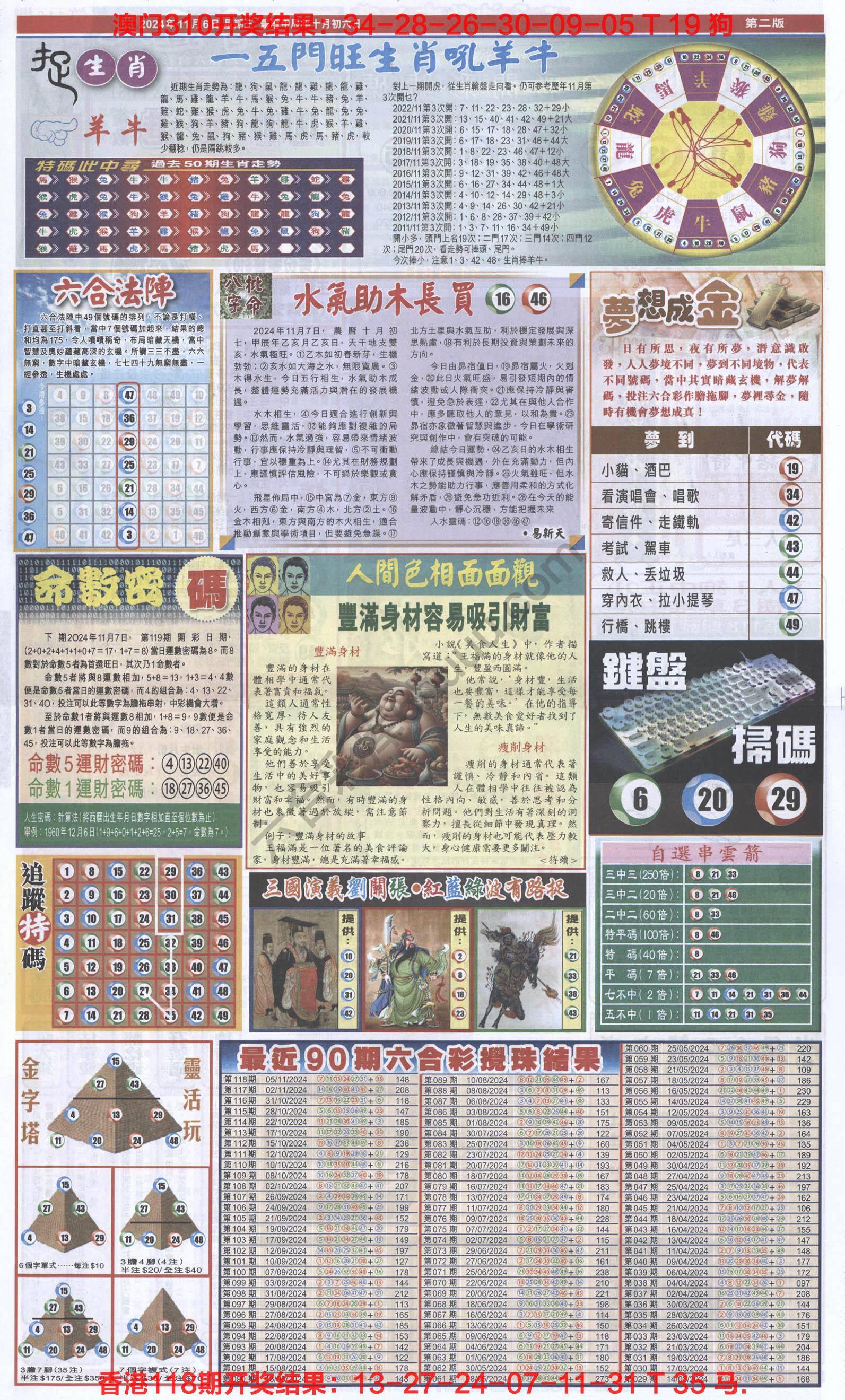 跑狗图
