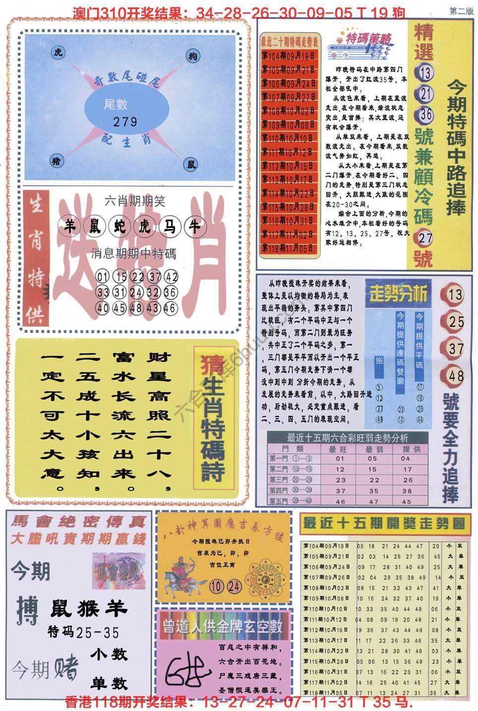 曾道人内幕消息