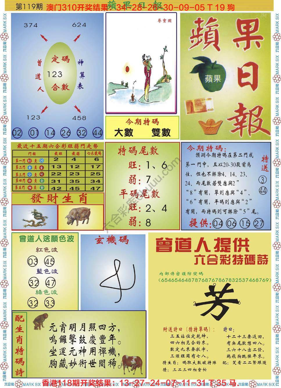 青苹果日报