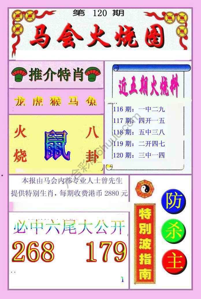 火烧图