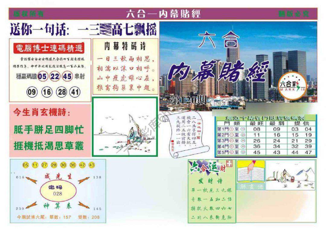内幕赌经