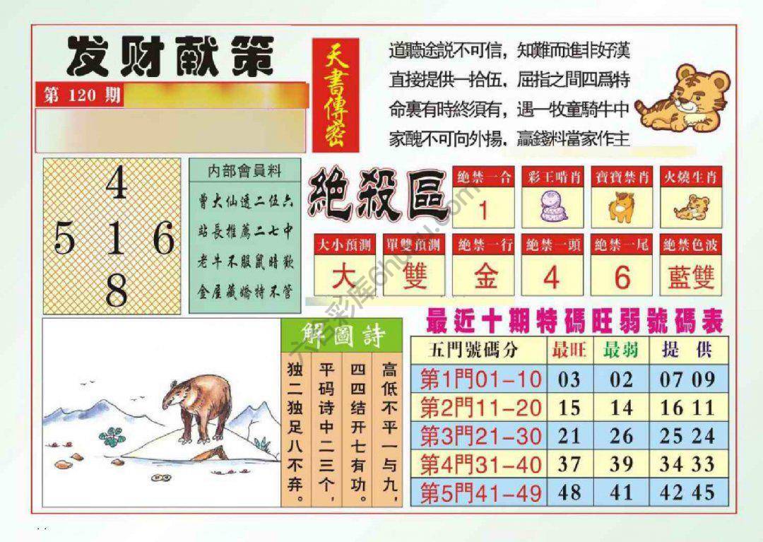 发财献策