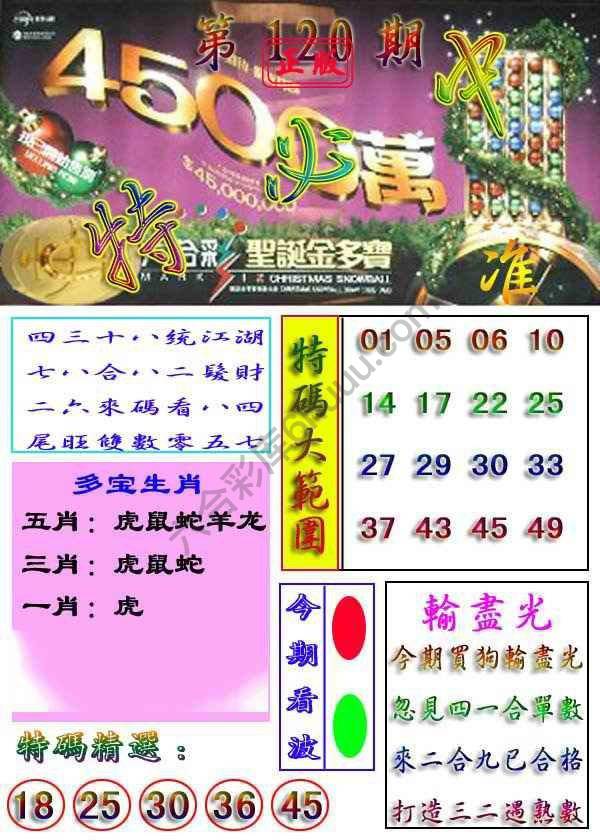 特必中