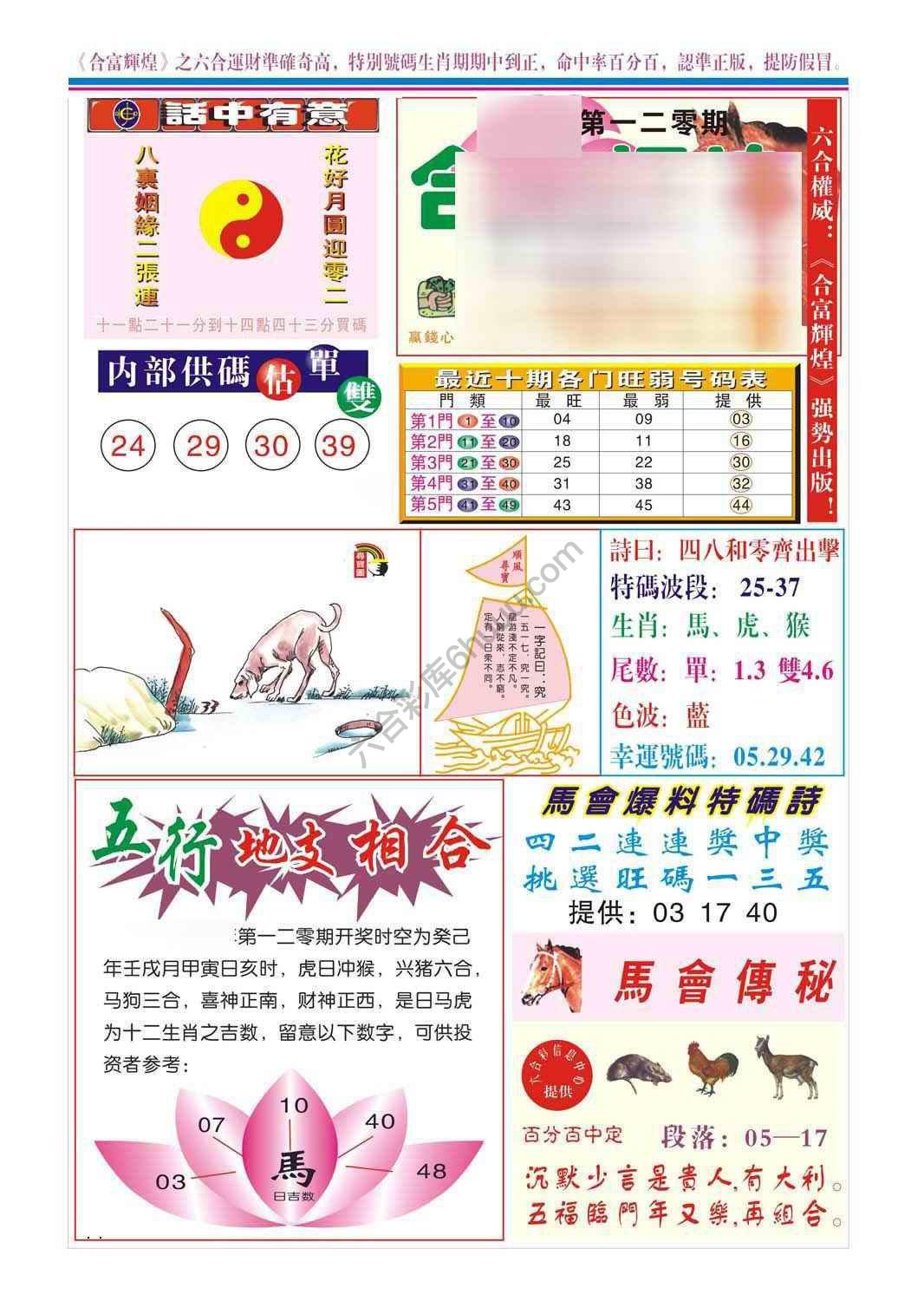 合富辉煌