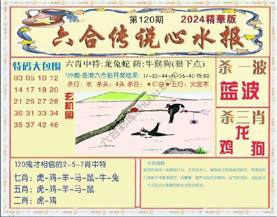 六合传说心水报