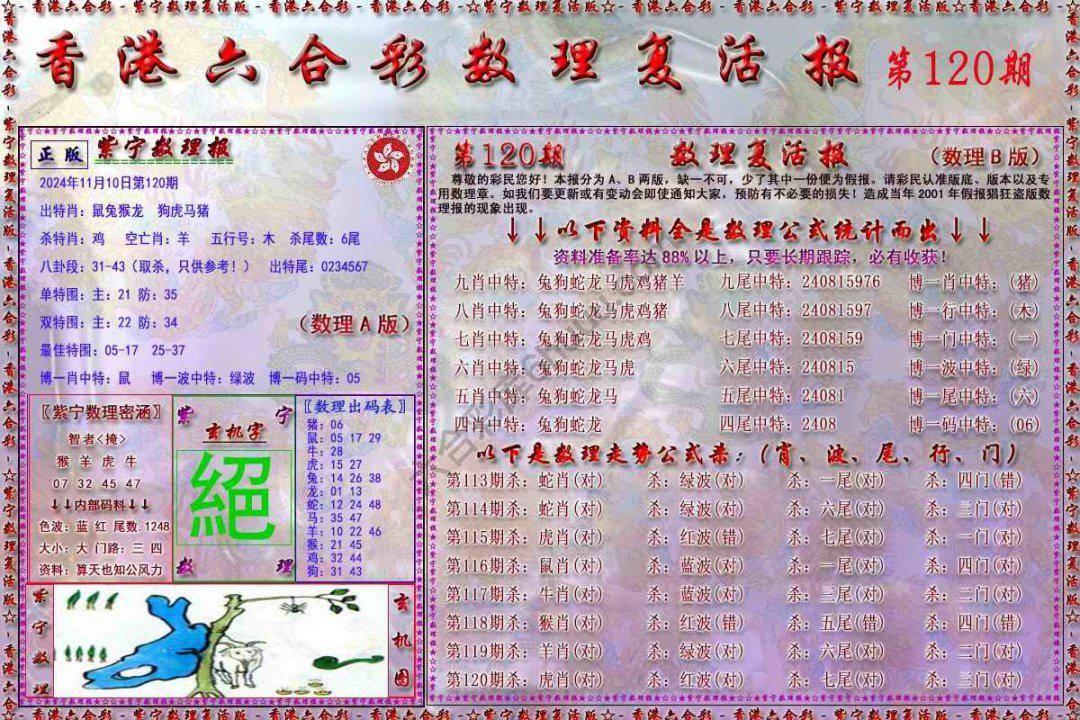 数理复活报