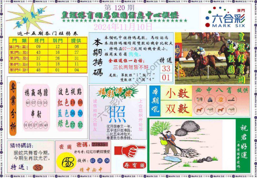 马经图记录