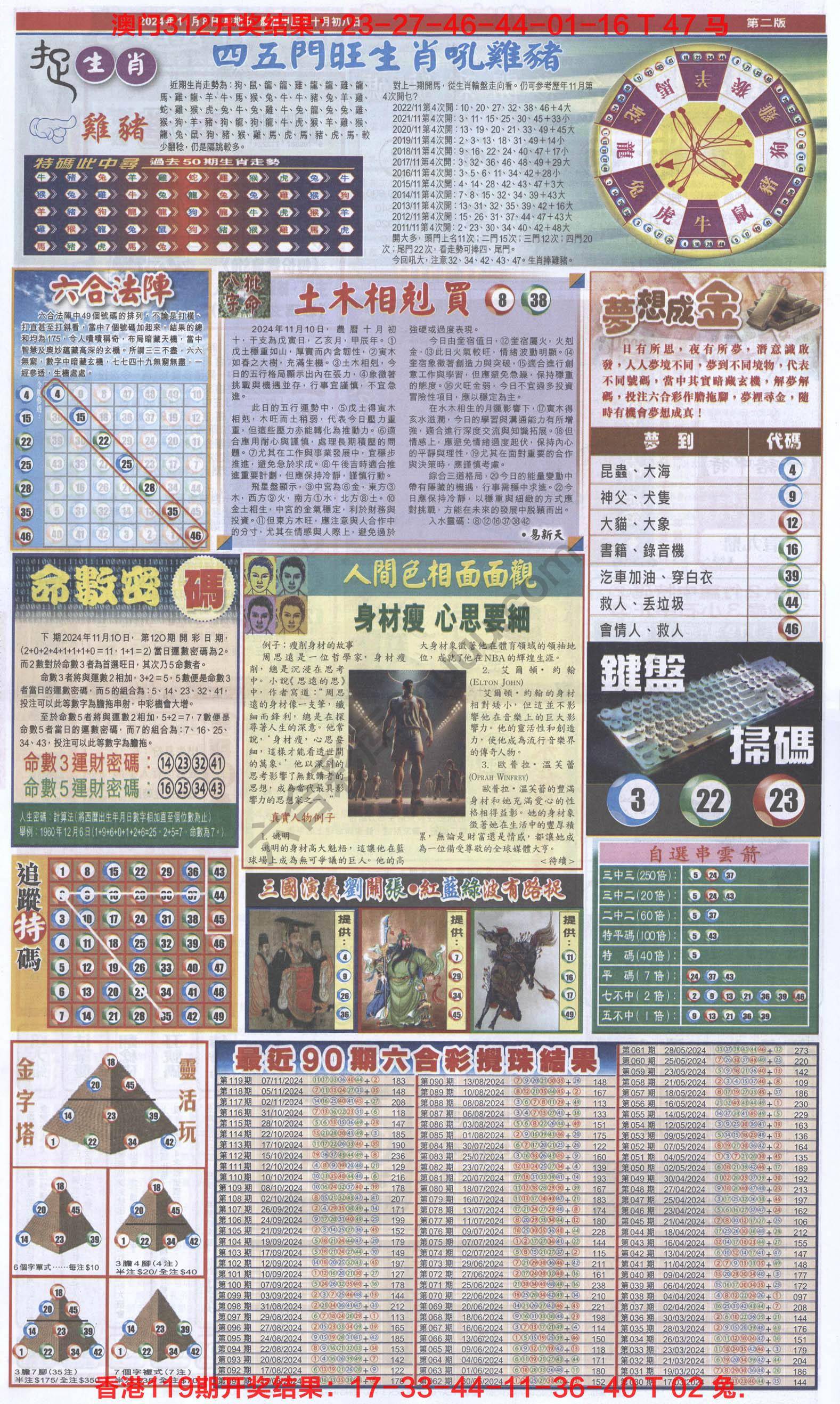 跑狗图