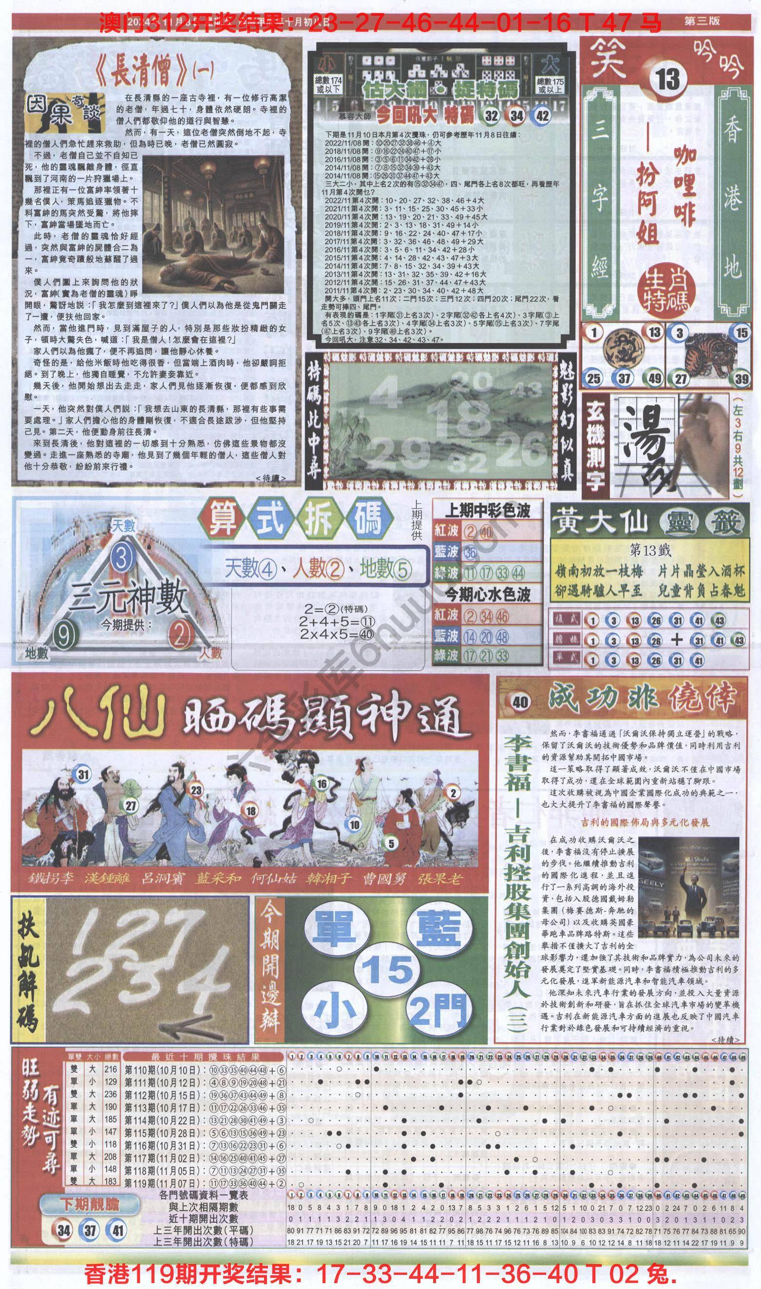 跑狗图