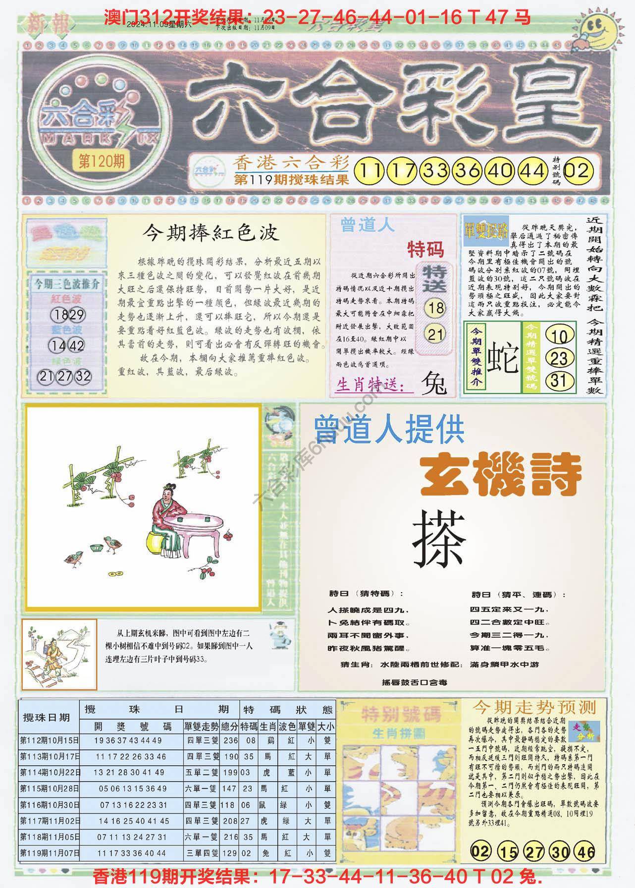 六合彩皇