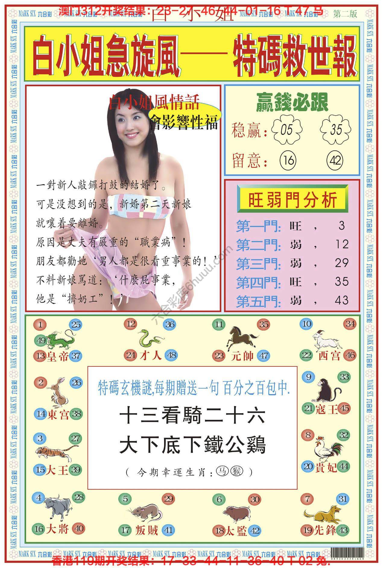 白小姐急旋风