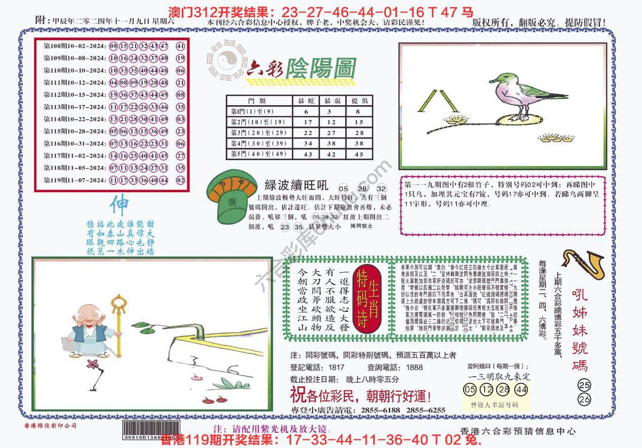 六彩阴阳图