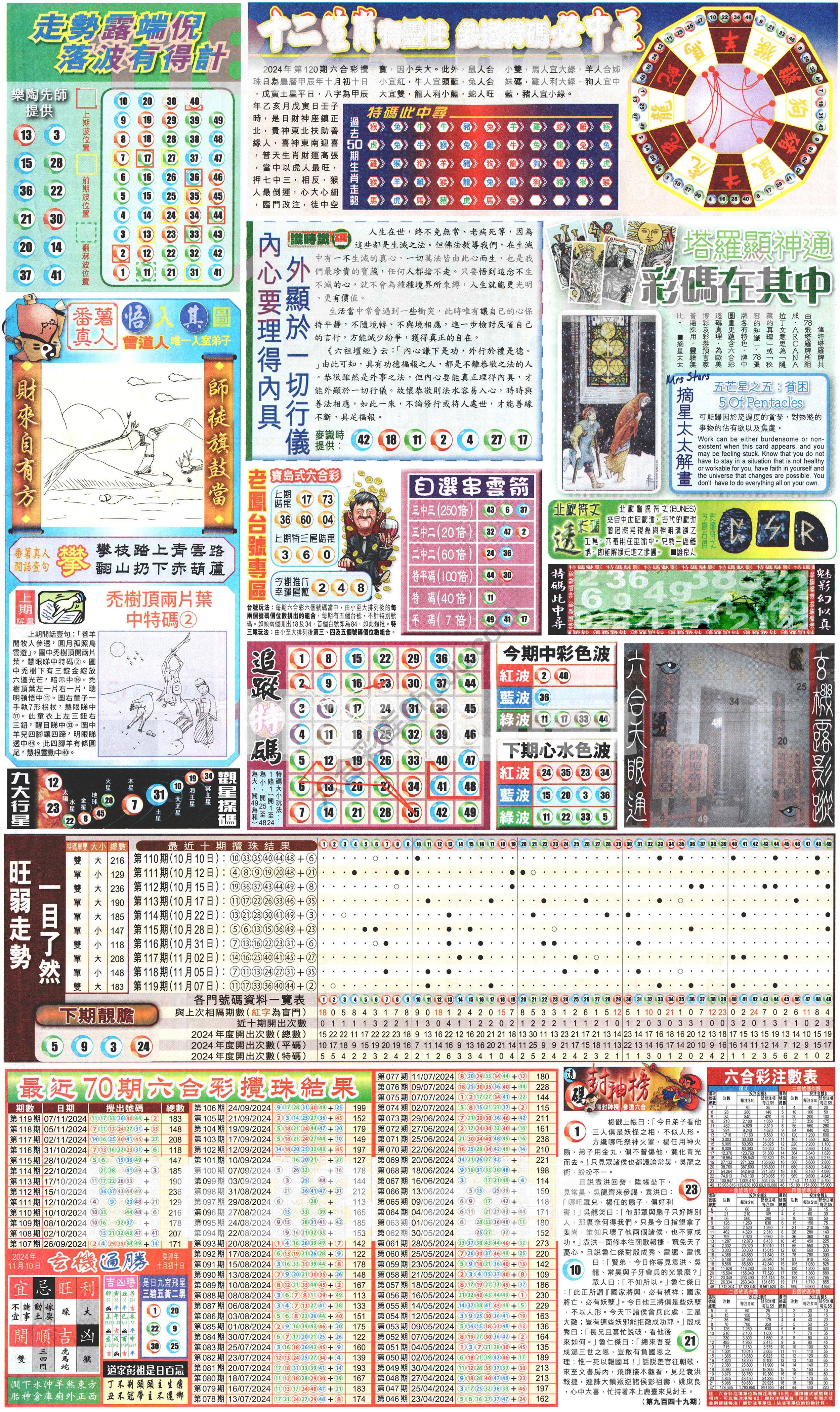 新报六合彩玄机