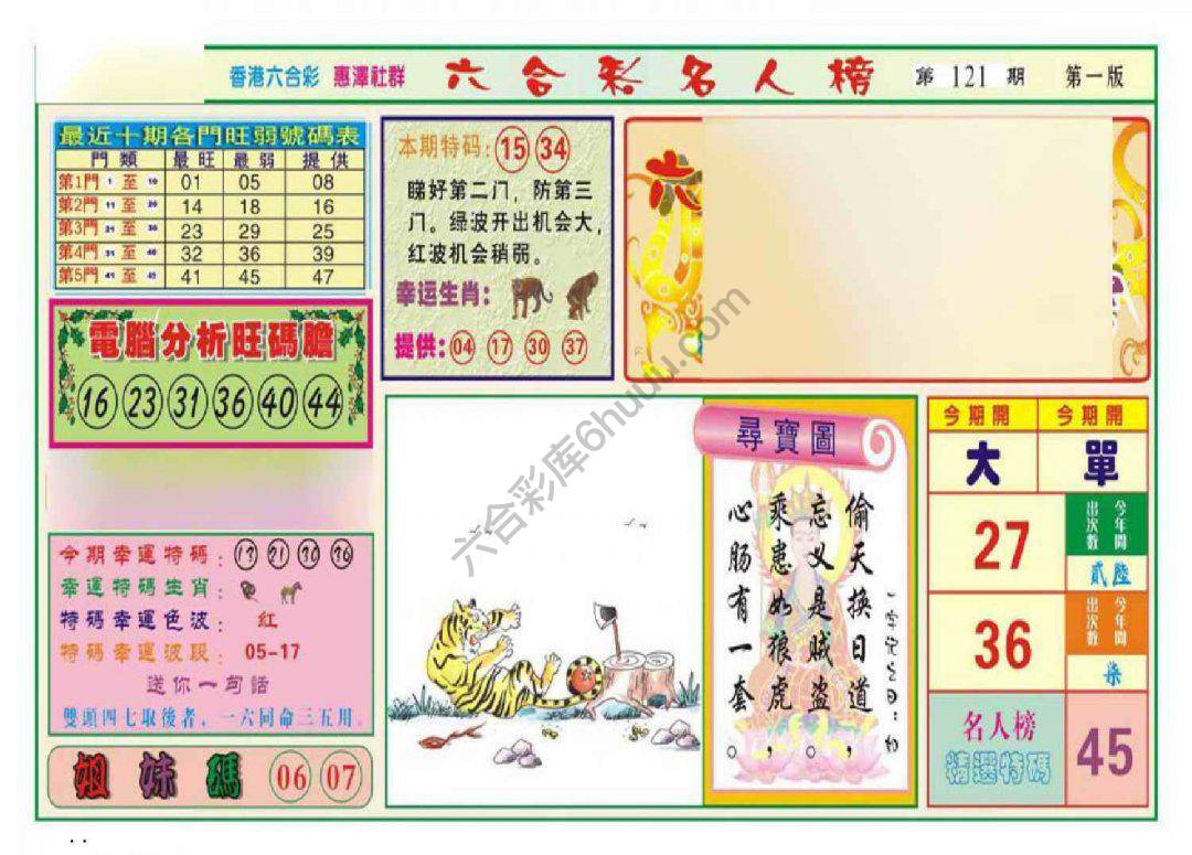 名人榜