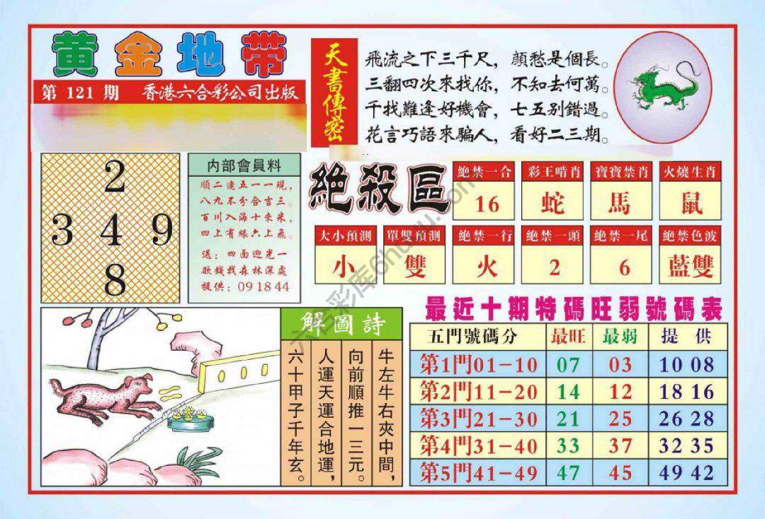 香港黄金地带