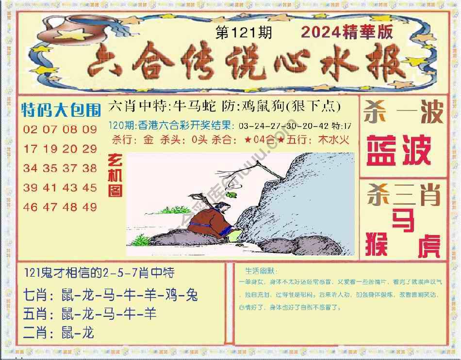 六合传说心水报