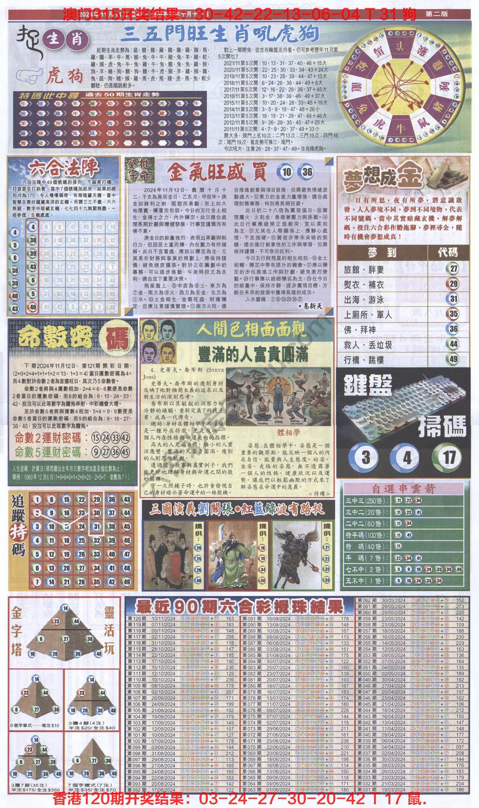 跑狗图