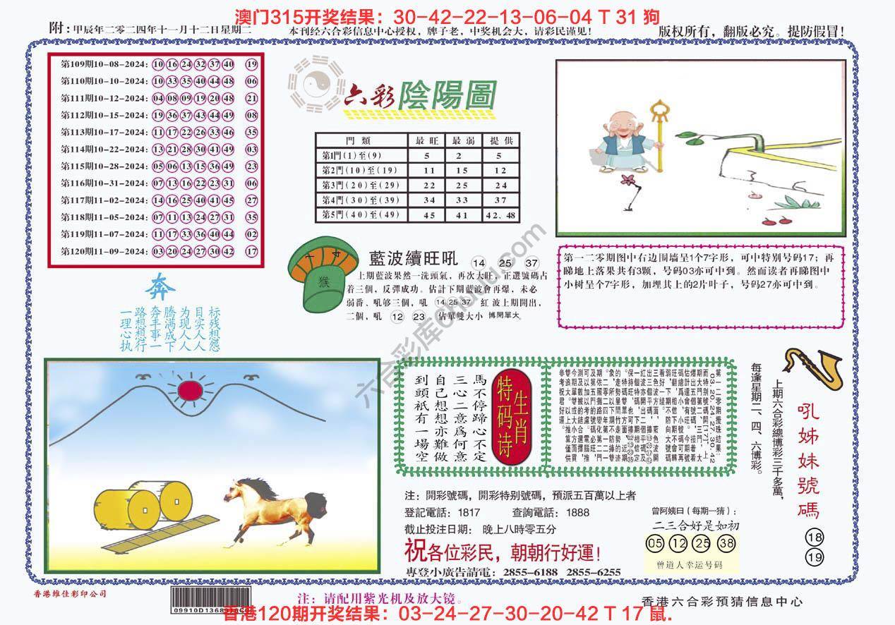 六彩阴阳图