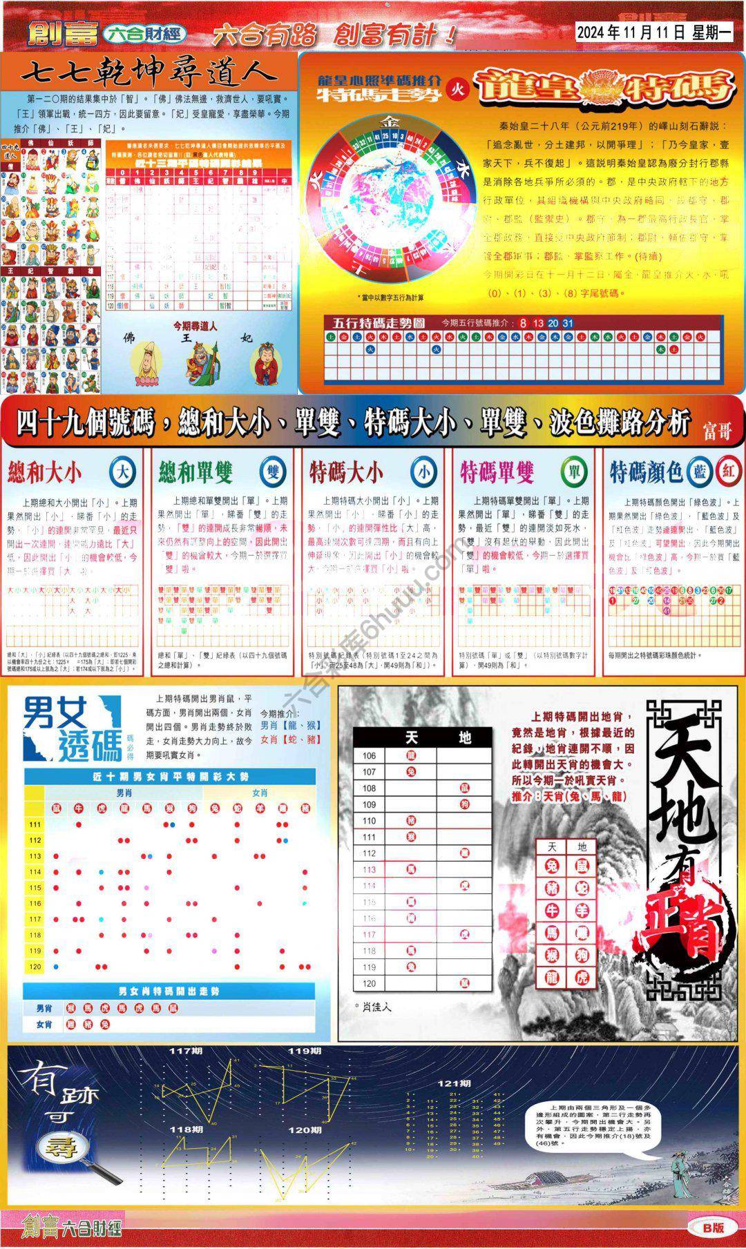 创富