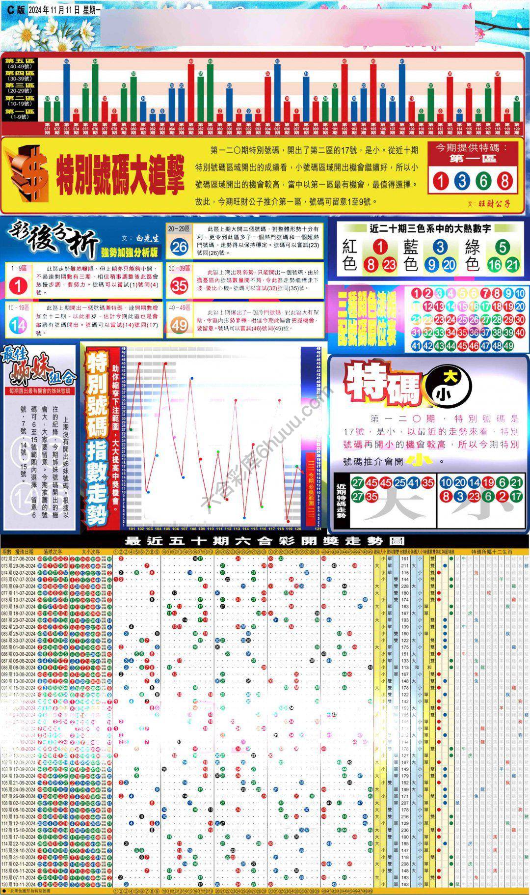 大版贴士皇