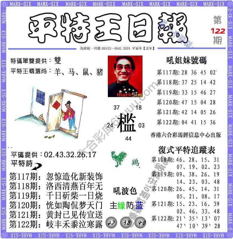 平特王日报